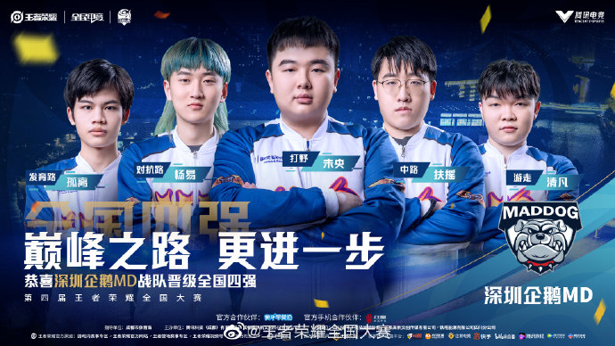 下修到20