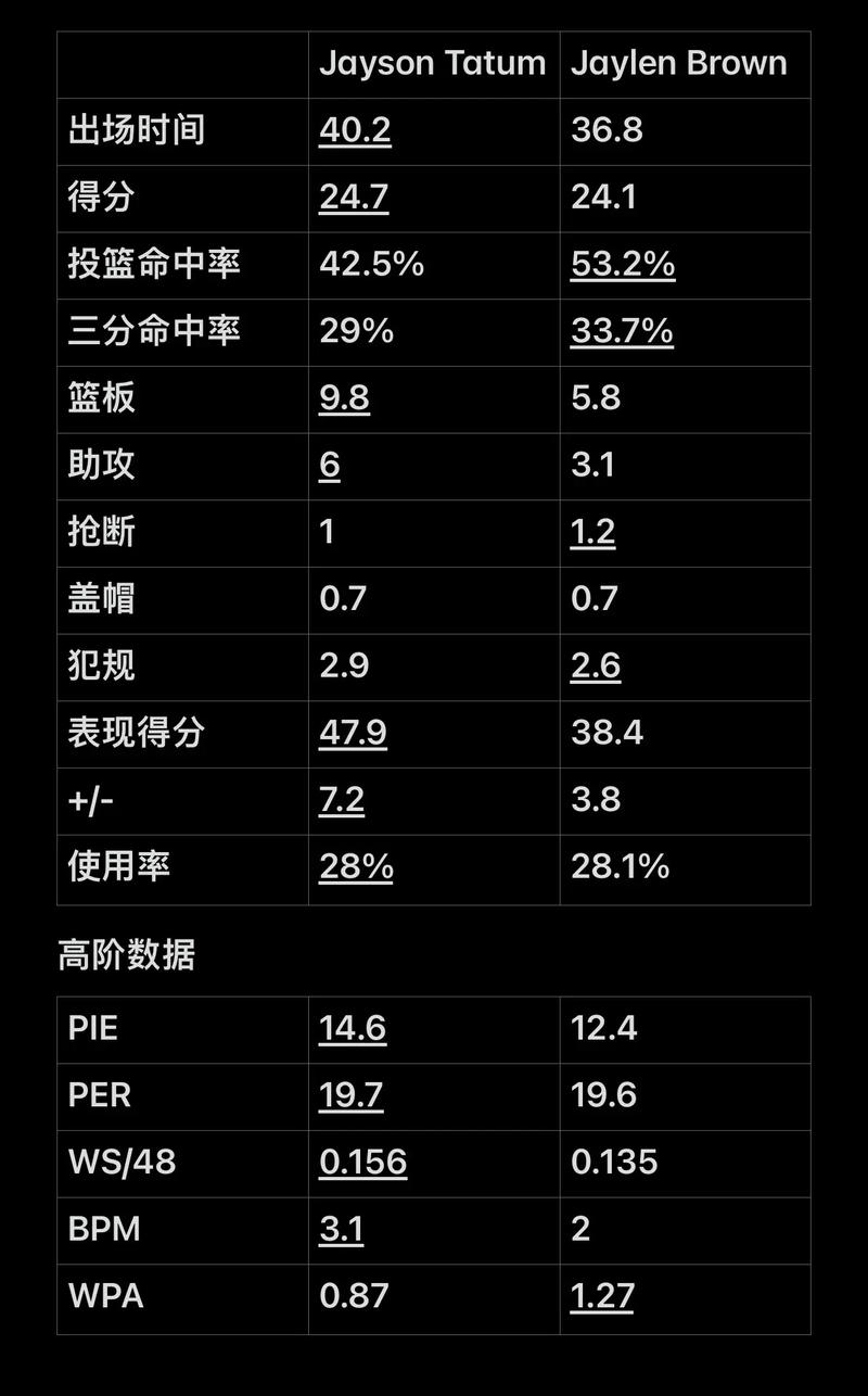若能在尊重