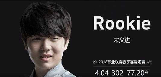 配球与速差