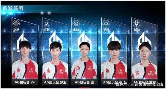 尤文的紧凑